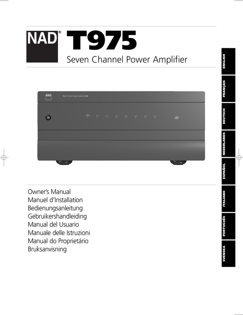 NAD T975 User manual