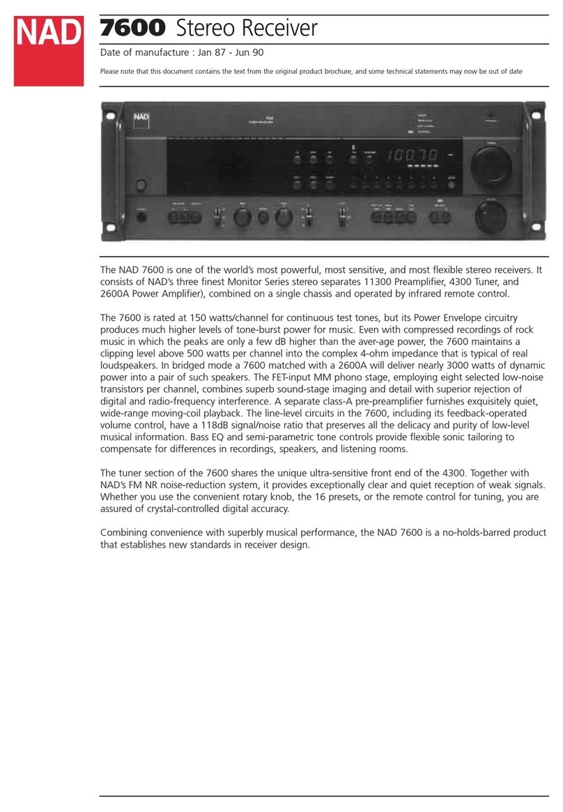 NAD 7600 User manual