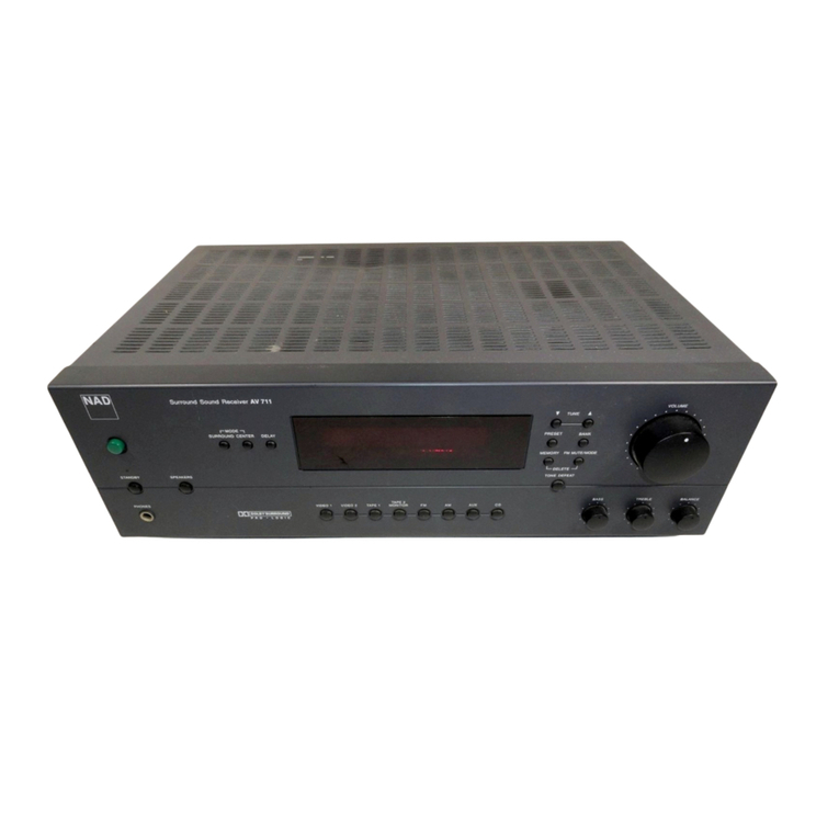 NAD AV 711 User manual