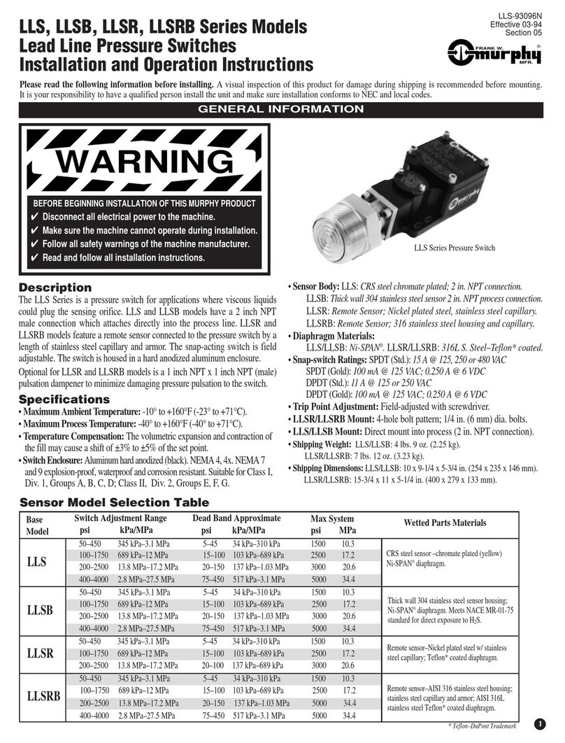 Murphy LLS User manual Murphy LLS User manual