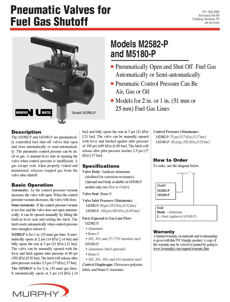 Murphy Pneumatic Valves M2582-P owner's manual