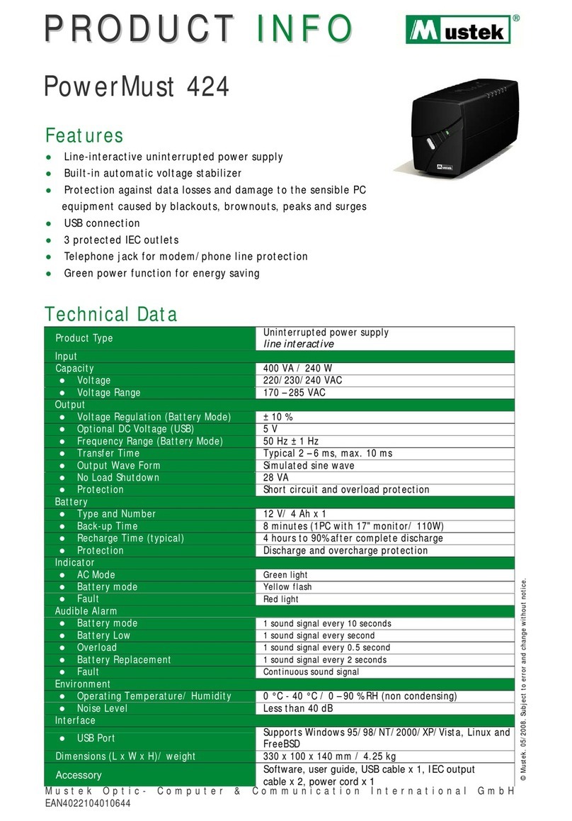 Mustek POWER MUST 424 Specifications