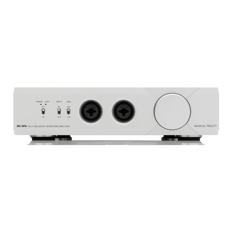 Musical Fidelity A308 Instructions for use