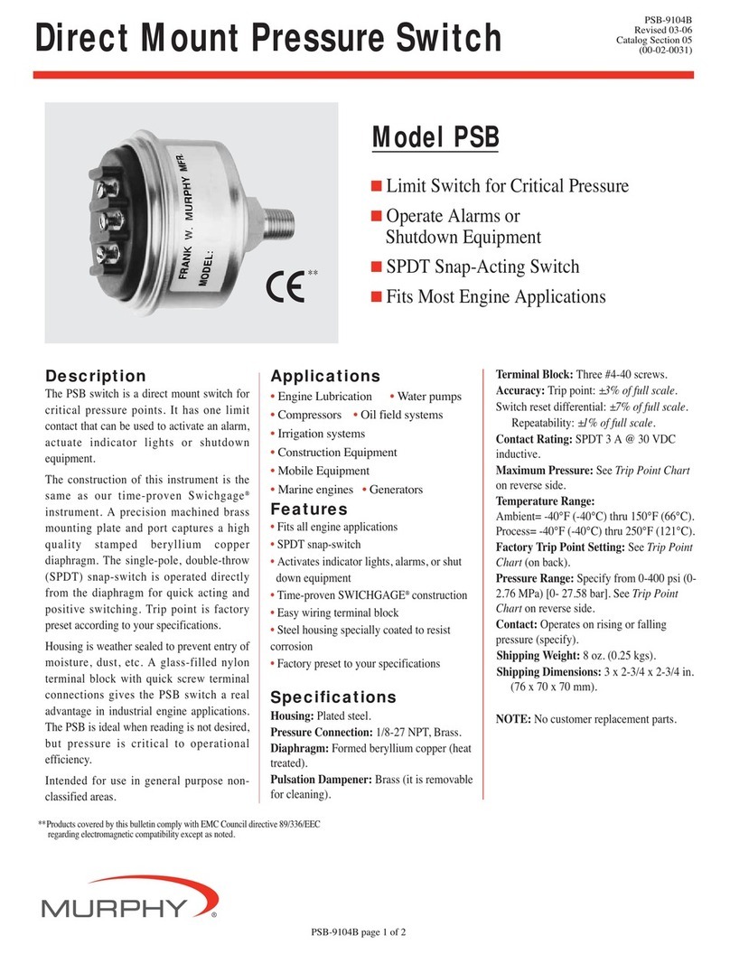 Murphy PSB User manual
