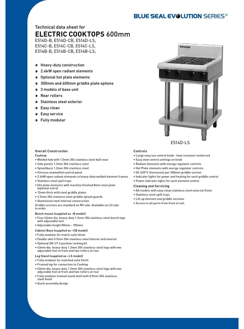 Moffat Blue Seal Evolution Series E514B-LS Technical data sheet
