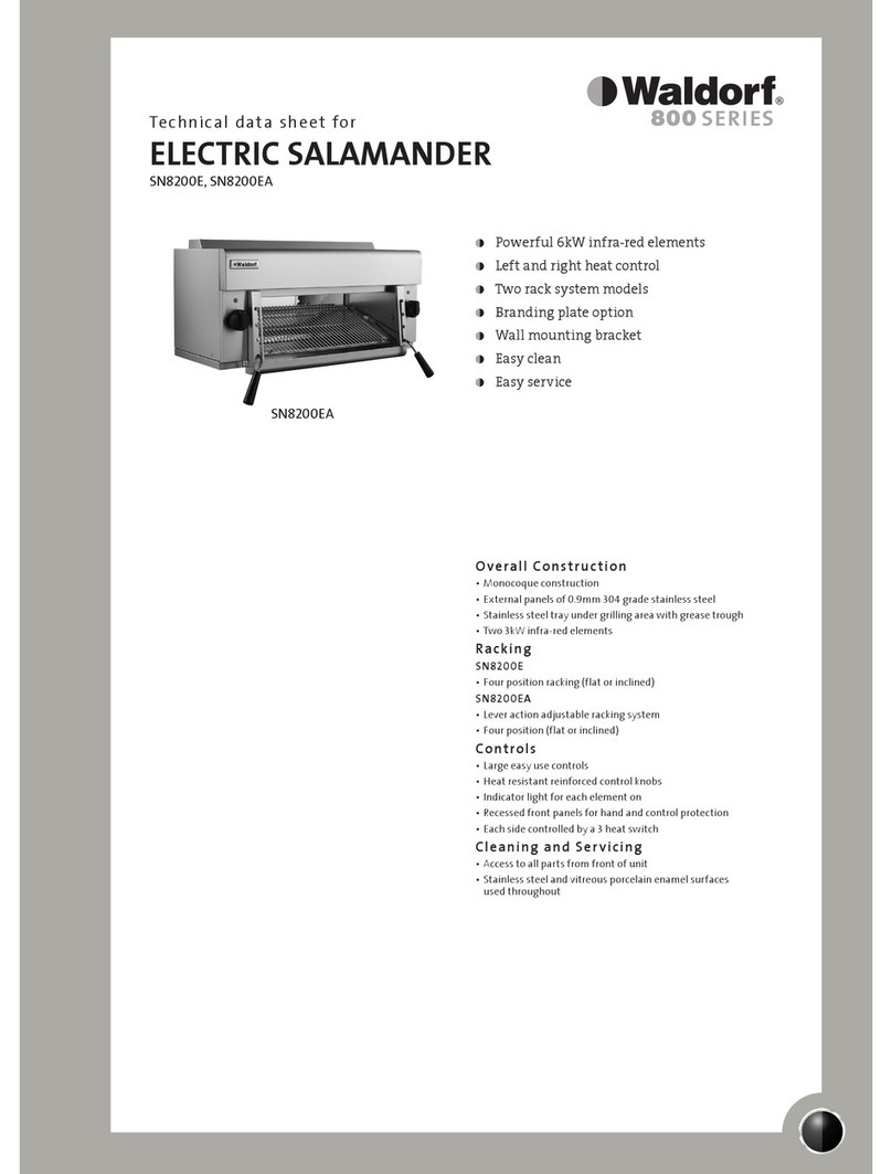 Moffat Waldorf SN8200E Technical data sheet