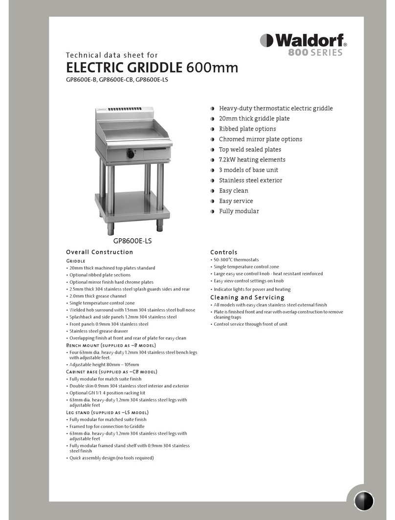 Moffat Waldorf GP8600E-B Technical data sheet