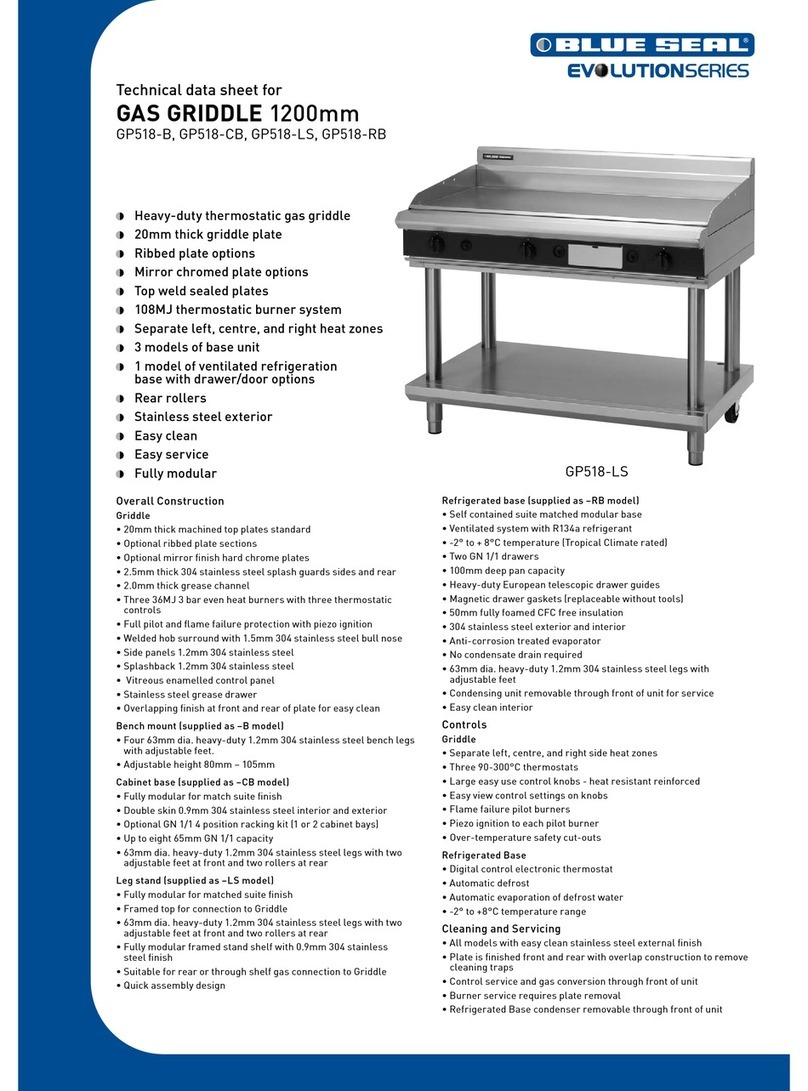 Moffat Blue Seal Evolution Series GP518-B Instruction Manual