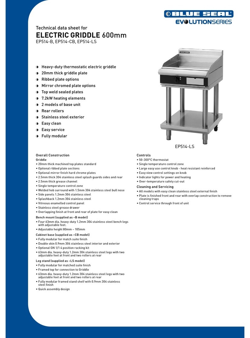 Moffat Blue Seal Evolution Series EP514-B Technical data sheet