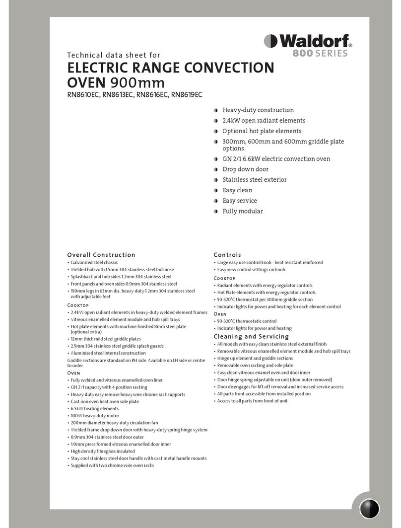 Waldorf RN8613EC Technical data sheet