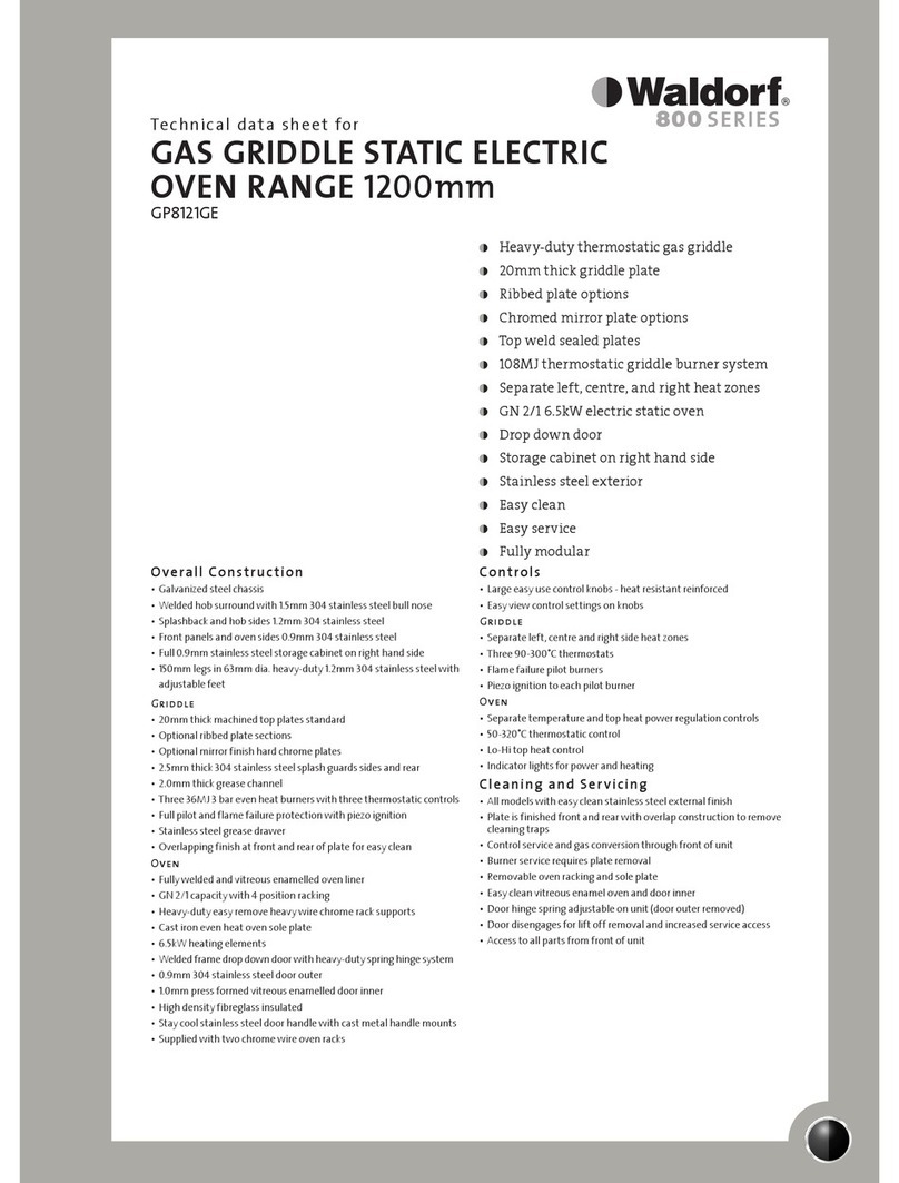 Waldorf GP8121GE Technical data sheet