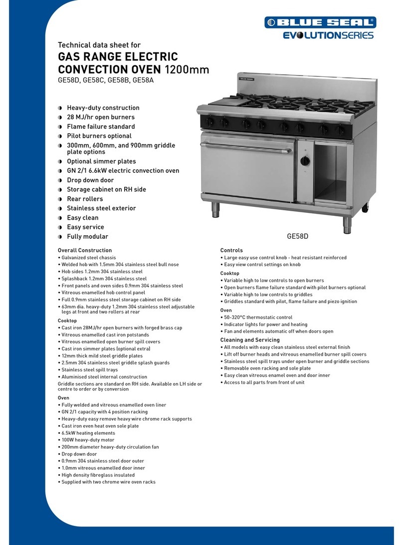 Moffat Blue Seal Evolution Series GE58D Instruction Manual