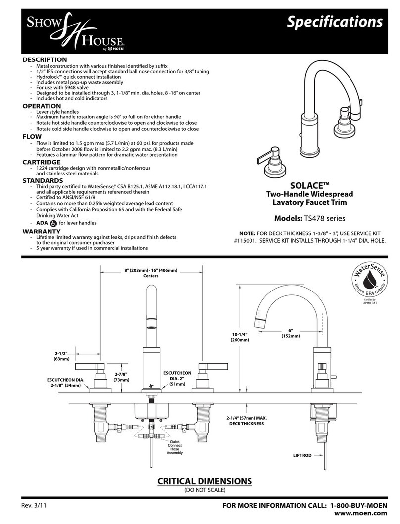 ShowHouse Show House TS478 Series User manual