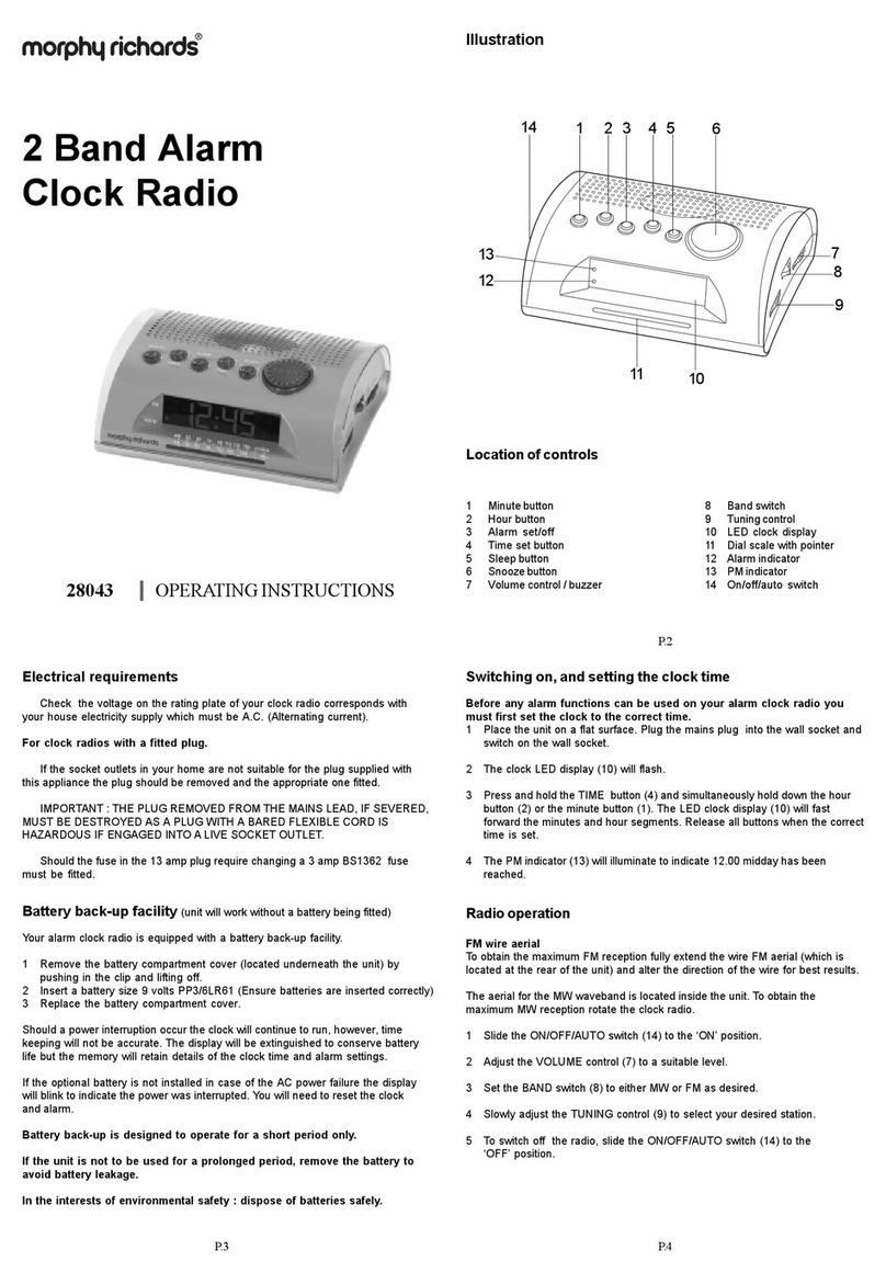 Morphy Richards 28043 operating instructions