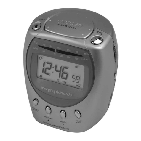 Morphy Richards 28025 User manual