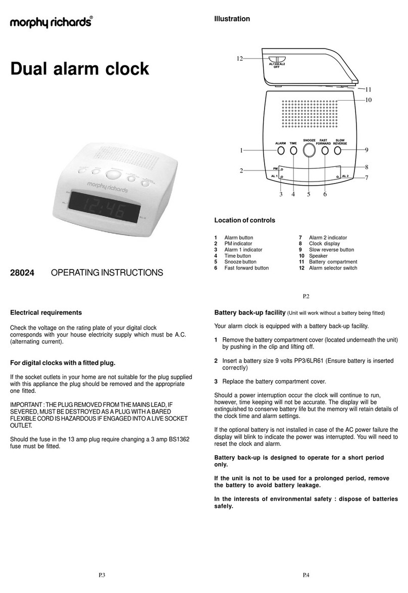 Morphy Richards 28024 operating instructions