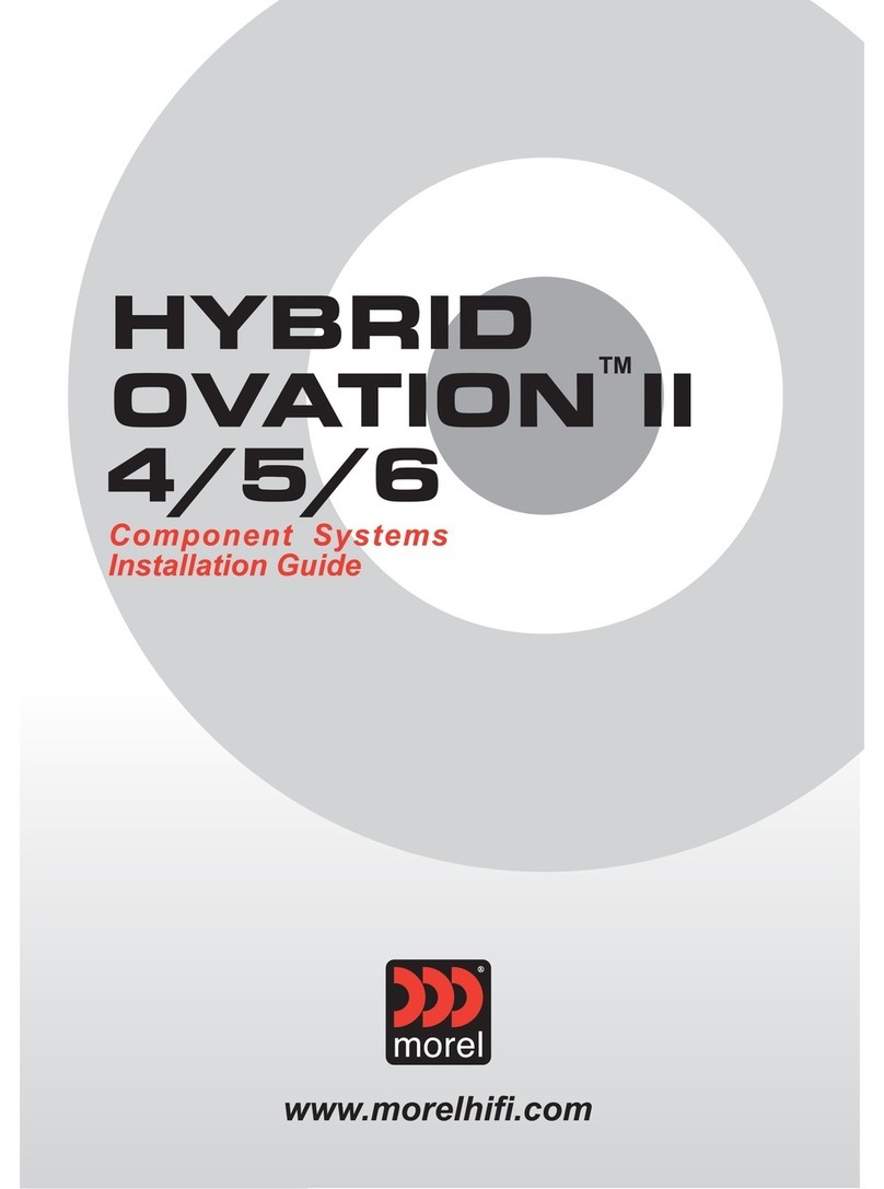 Morel Hybrid Ovation II 4 MX 22 User manual