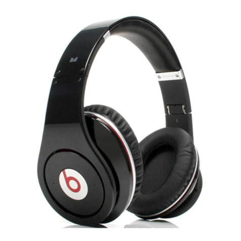 Monster Beats by Dr. Dre MH BEATS PI OE user guide