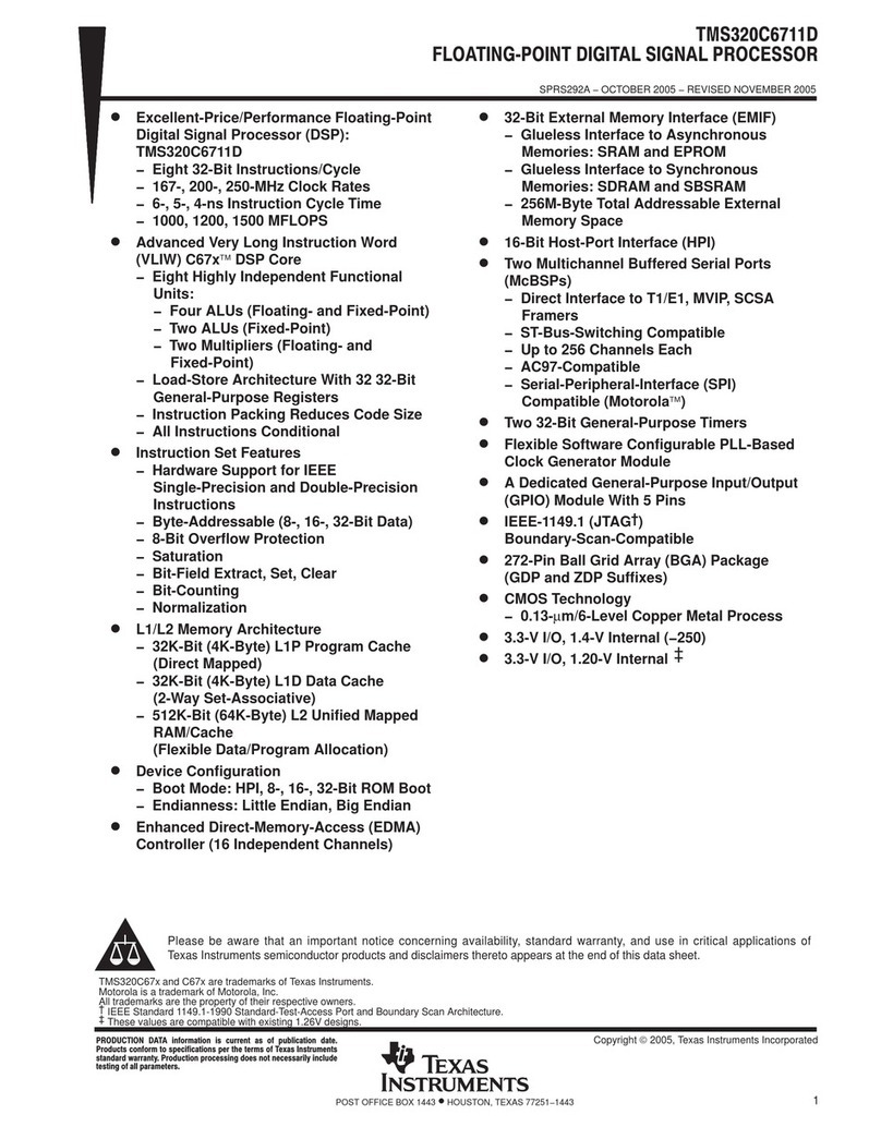 Texas Instruments TMS320C6711D user manual