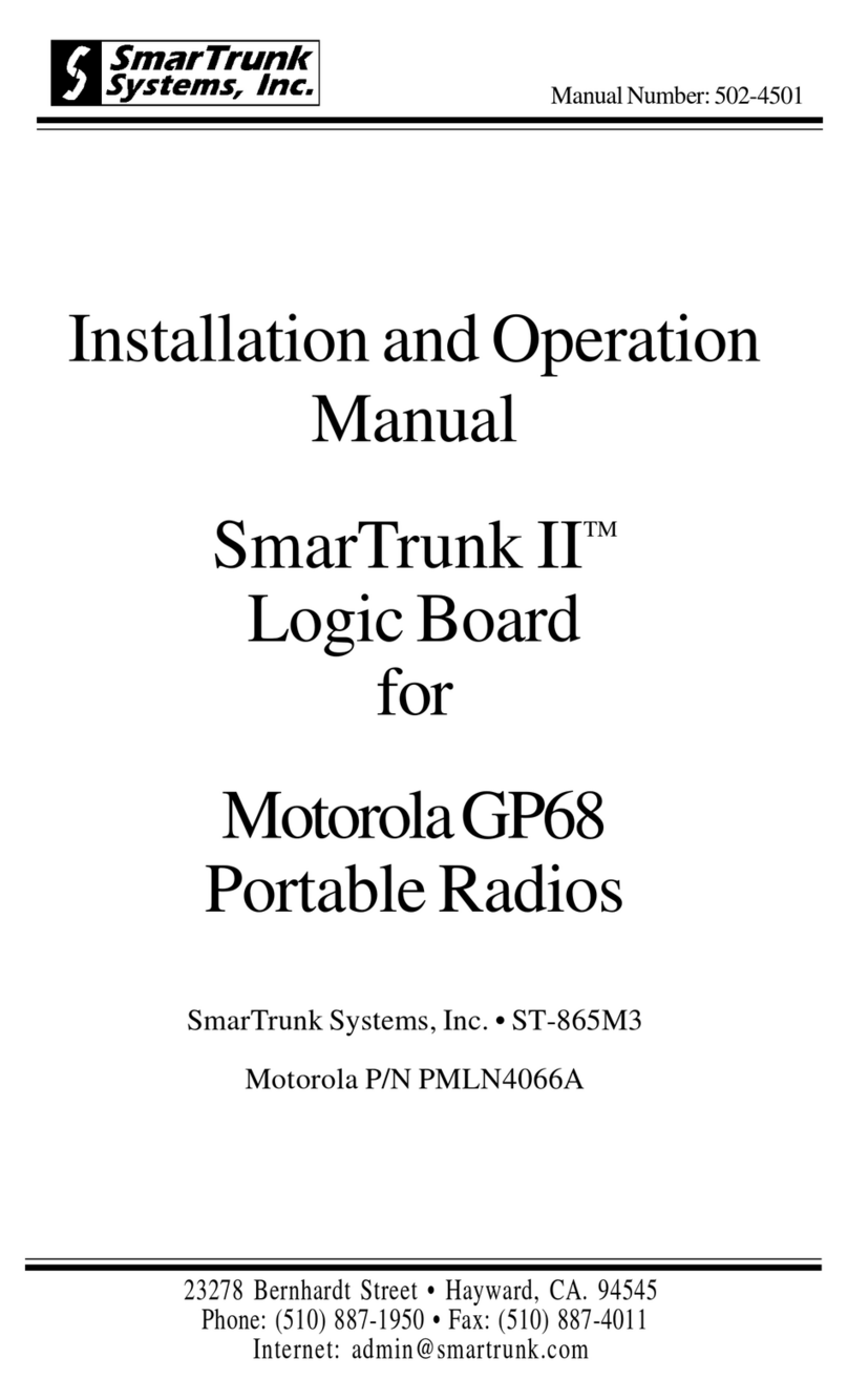 Motorola GP68 User manual