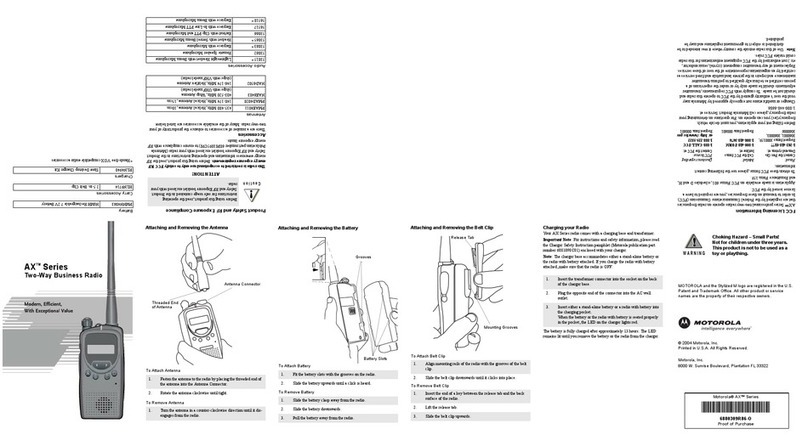 Motorola AX Series user guide