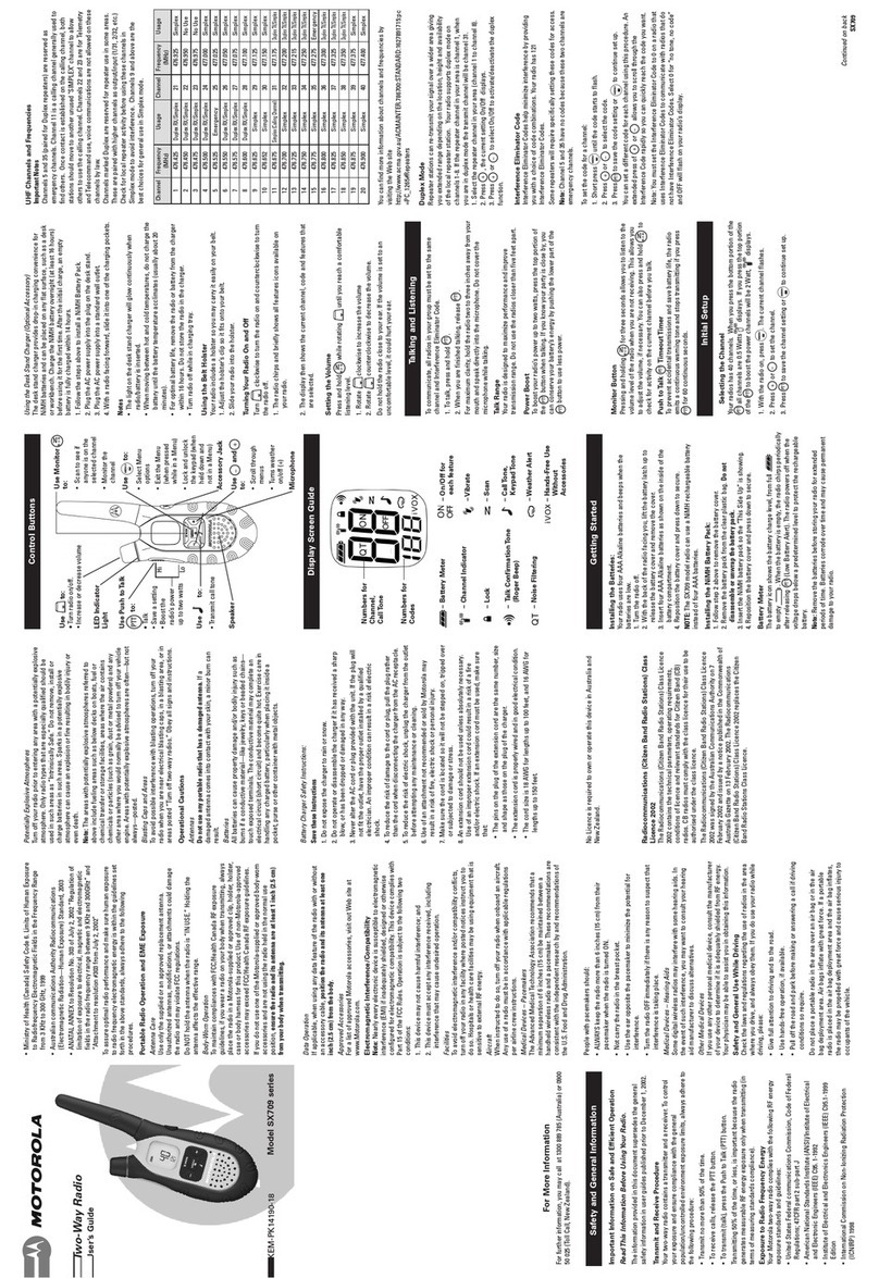 Motorola SX709 Series User manual