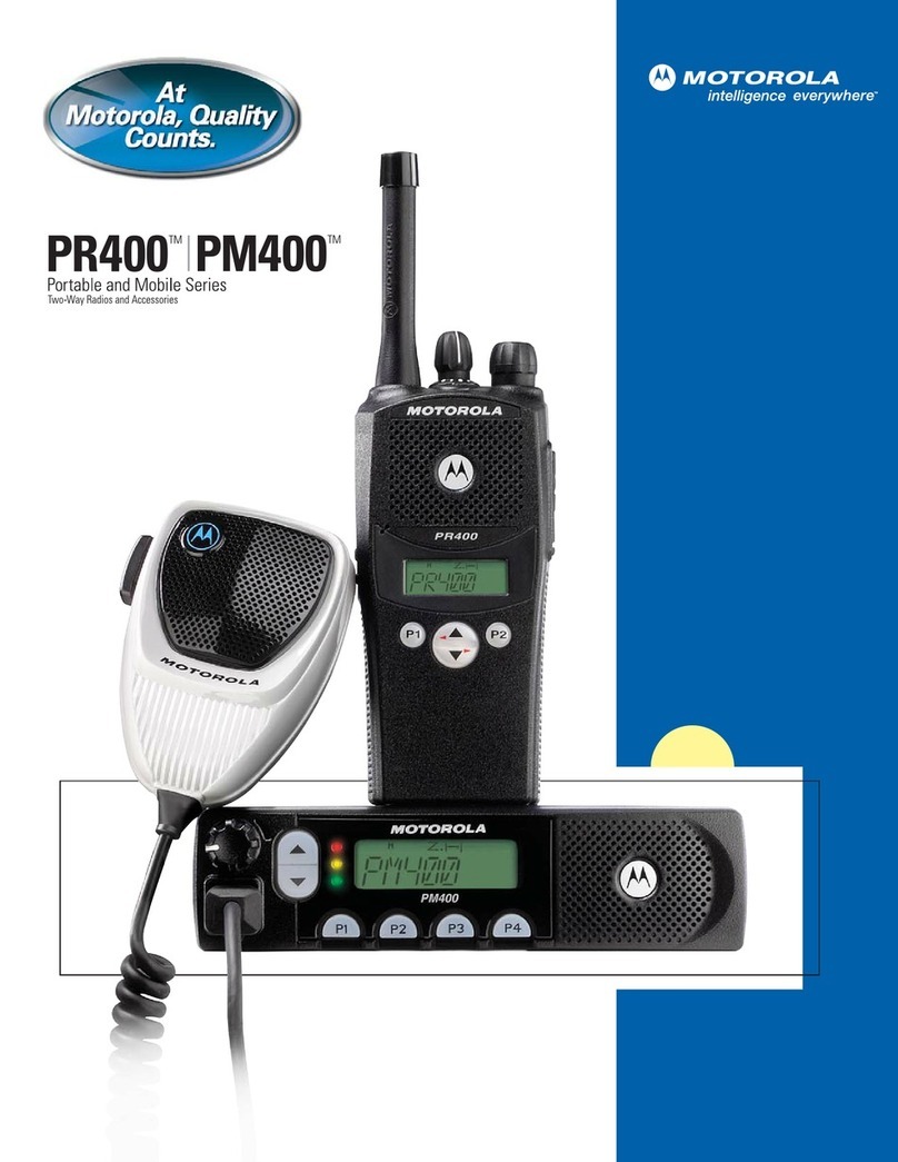 Motorola PR400 Commercial Series User manual