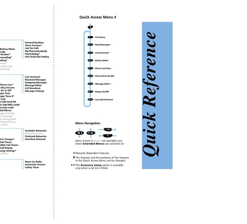 Motorola PCS telephone quick reference