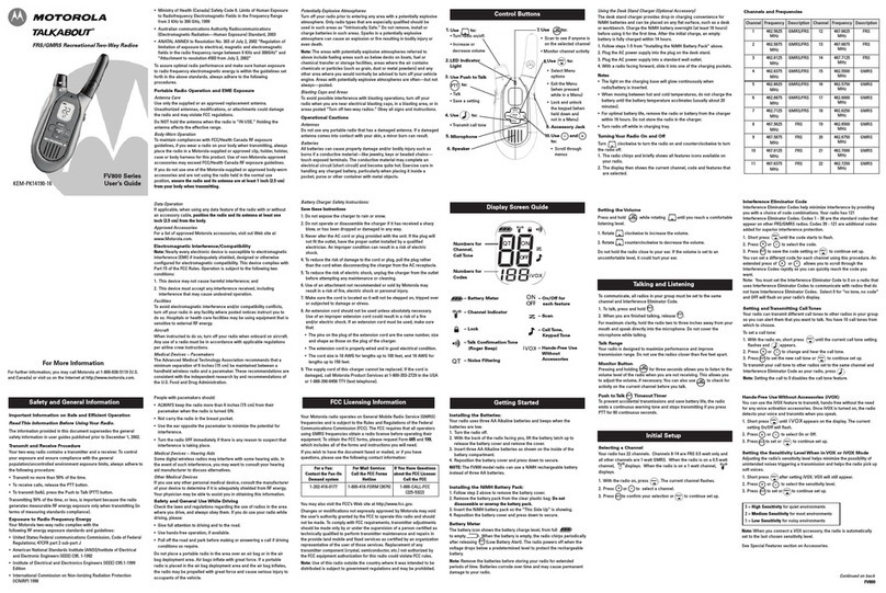 Motorola TalkAbout FV800 Series User manual
