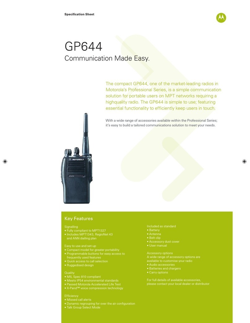 Motorola GP644 User manual Motorola GP644 User manual