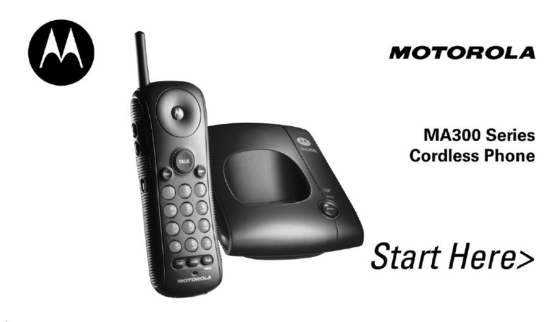 Motorola MA300 Series Start here