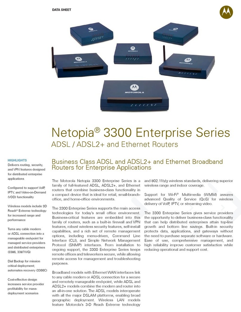 Motorola Netopia 3300 User manual