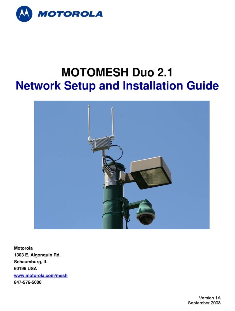 Motorola 2.1 User manual