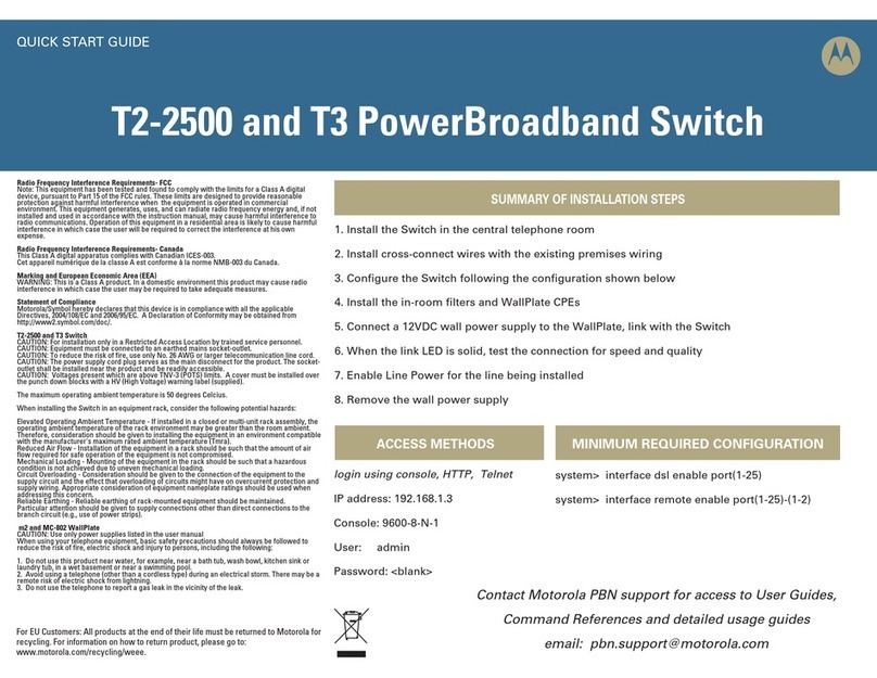 Motorola T2-2500 User manual