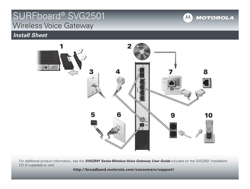 Motorola SURFboard SVG2501 User manual