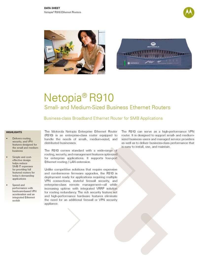 Motorola Netopia R910 User manual