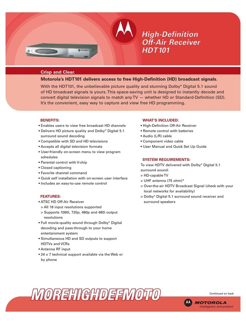 Motorola HDT101 User manual