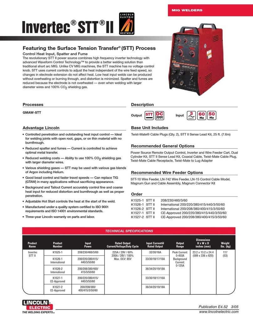 Lincoln Electric INVERTEC STT II Series Technical specifications