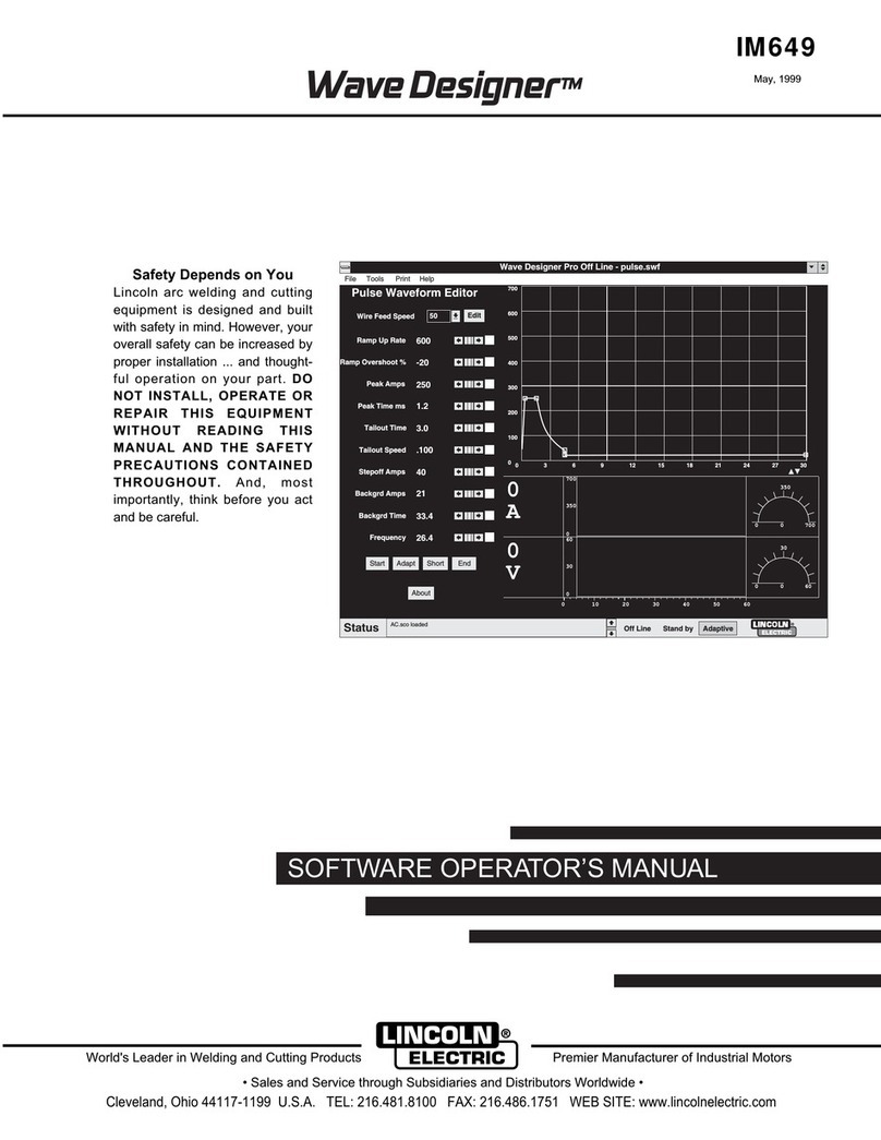 Lincoln Electric WAVE DESIGNER IM649 User manual