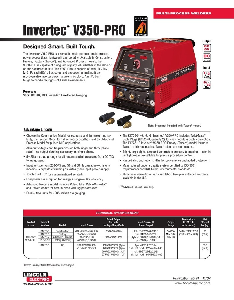 Lincoln Electric INVERTEC V350-PRO CE User manual