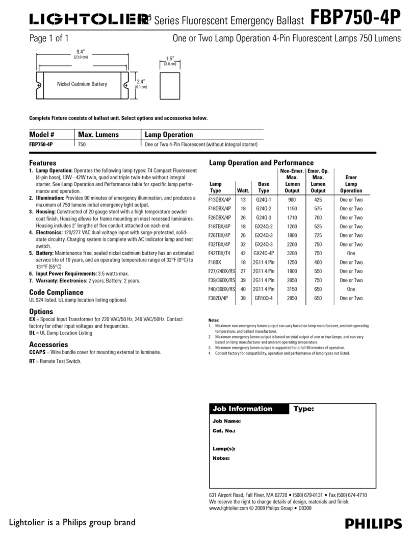 Lightolier FBP Series Fluorescent Emergency Ballast... User manual Lightolier FBP Series Fluorescent Emergency Ballast... User manual