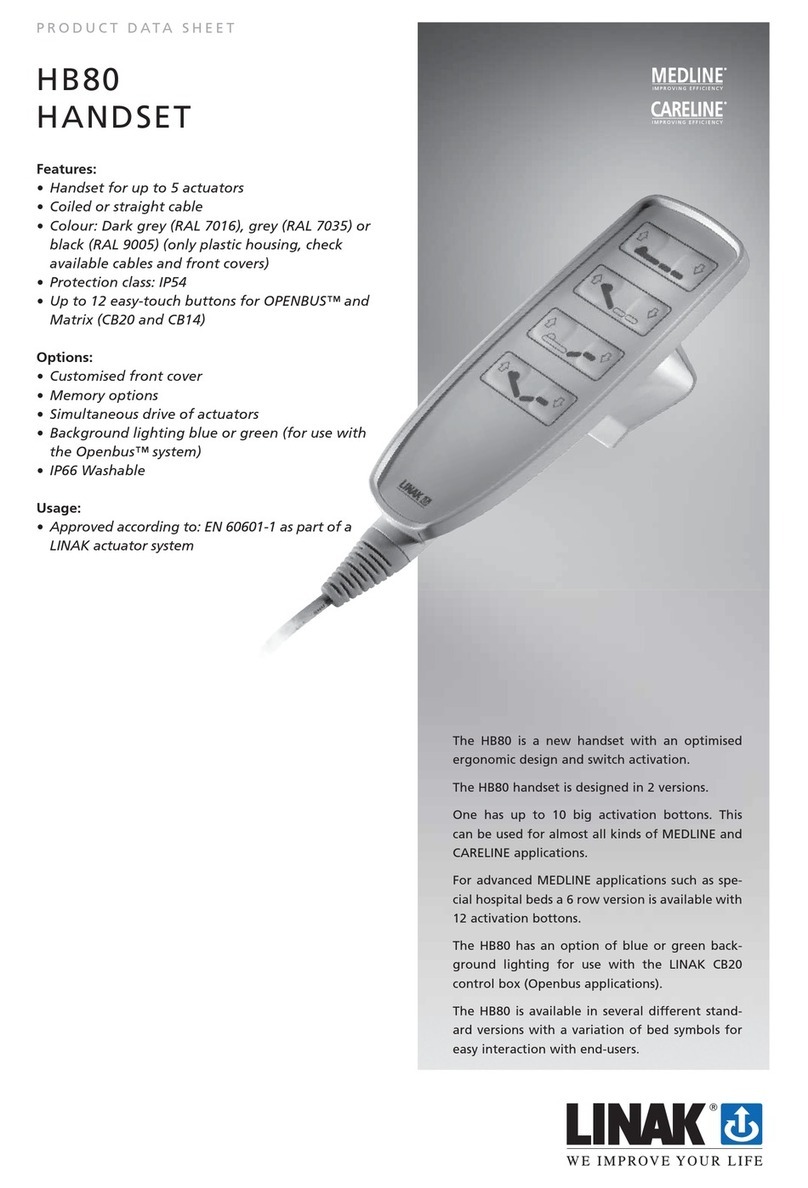 Linak CB14 Operational manual