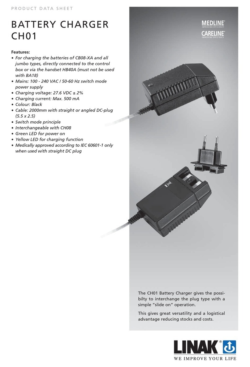 Linak CH01 Product data sheet