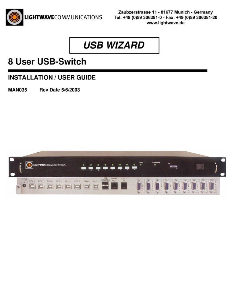 Lightwave Communications USB-Wizard Operation manual