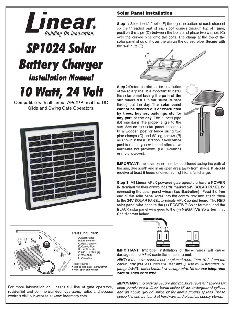 Linear SP1024 User manual