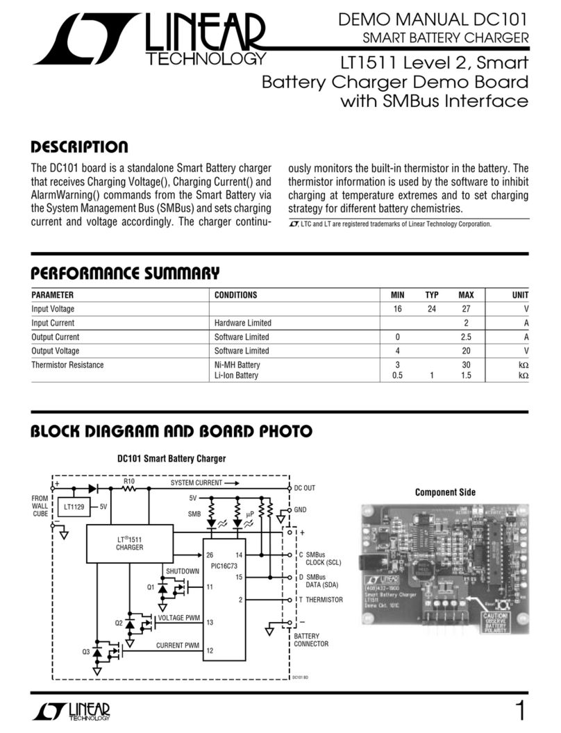 Linear DC101 Quick setup guide
