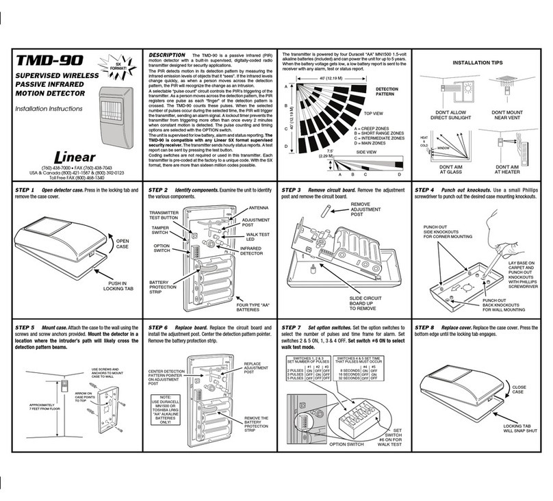 Linear TMD-90 User manual