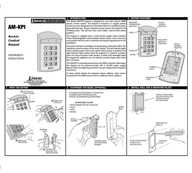 Linear AM-KPI User manual