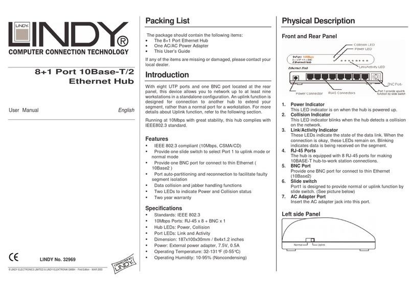 Lindy 32969 User manual
