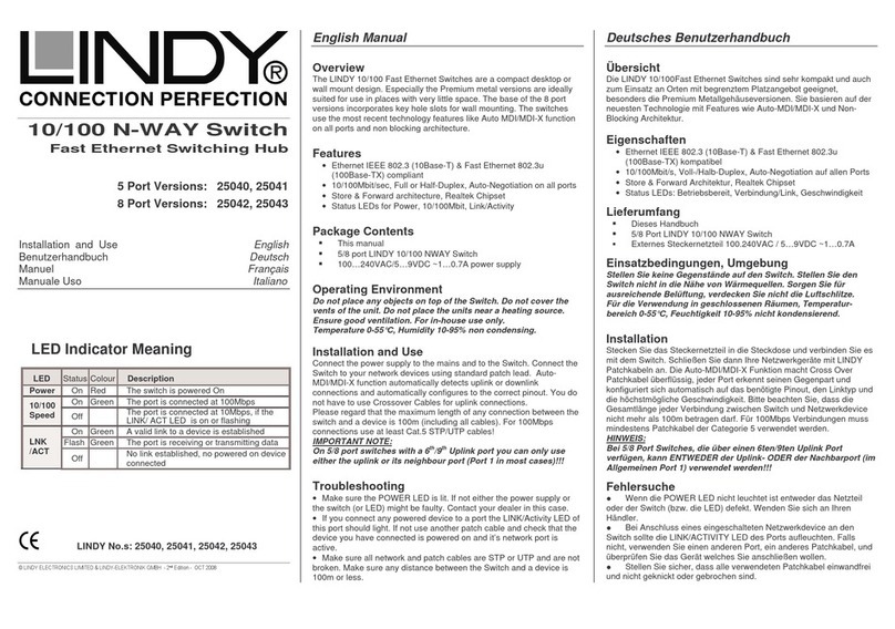 Lindy 25040 Quick start guide Lindy 25040 Quick start guide